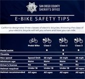 Sheriff's e-bike flyer